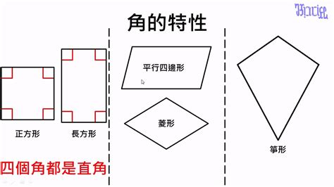 對角是什麼|生活中的平面圖形─角的性質